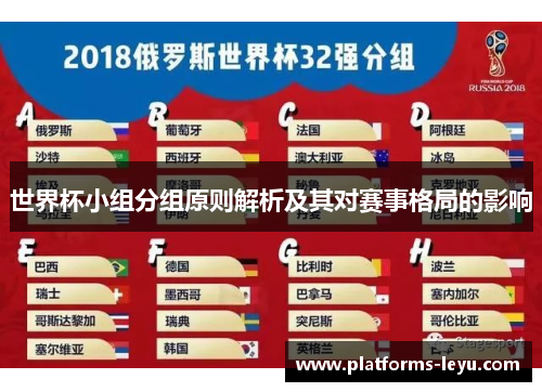 世界杯小组分组原则解析及其对赛事格局的影响 世界杯小组分组原则解析及其对赛事格局的影响