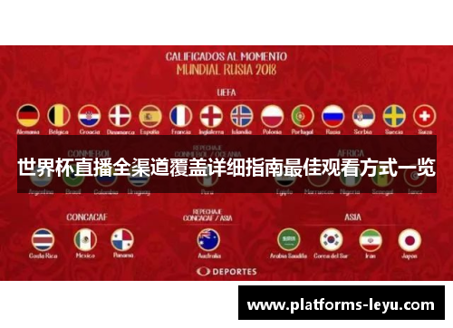 世界杯直播全渠道覆盖详细指南最佳观看方式一览 世界杯直播全渠道覆盖详细指南最佳观看方式一览