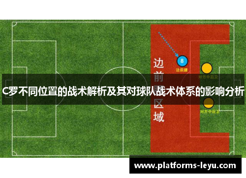 C罗不同位置的战术解析及其对球队战术体系的影响分析