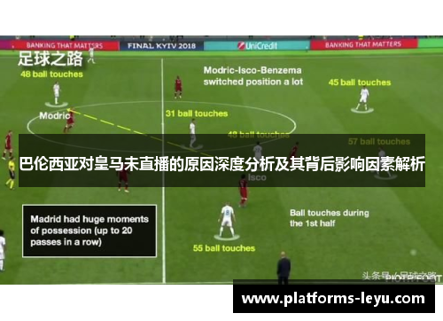 巴伦西亚对皇马未直播的原因深度分析及其背后影响因素解析