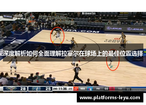 深度解析如何全面理解拉塞尔在球场上的最佳位置选择