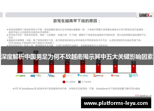 深度解析中国男足为何不敌越南揭示其中五大关键影响因素