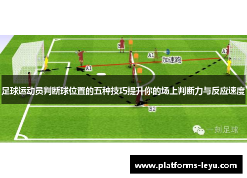 足球运动员判断球位置的五种技巧提升你的场上判断力与反应速度