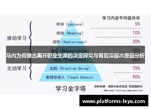 马内为何做出离开职业生涯的决定探究与背后深层次原因分析 马内为何做出离开职业生涯的决定探究与背后深层次原因分析