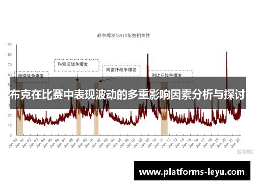布克在比赛中表现波动的多重影响因素分析与探讨