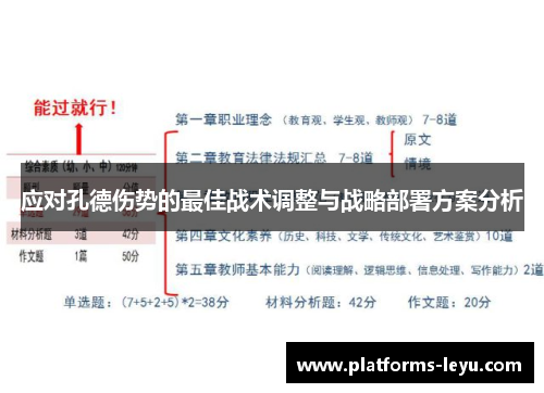 应对孔德伤势的最佳战术调整与战略部署方案分析