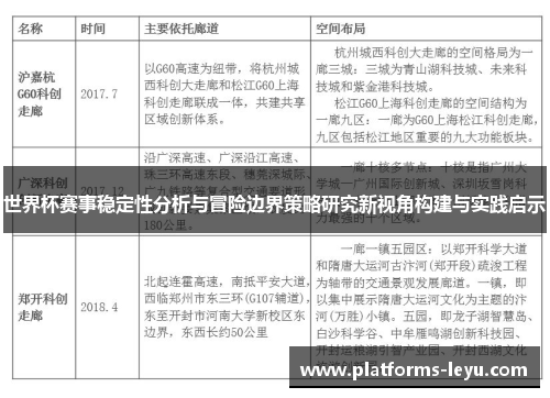 世界杯赛事稳定性分析与冒险边界策略研究新视角构建与实践启示