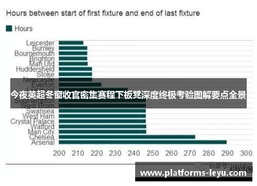 今夜英超冬窗收官密集赛程下板凳深度终极考验图解要点全景