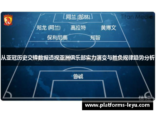 从亚冠历史交锋数据透视亚洲俱乐部实力演变与胜负规律趋势分析
